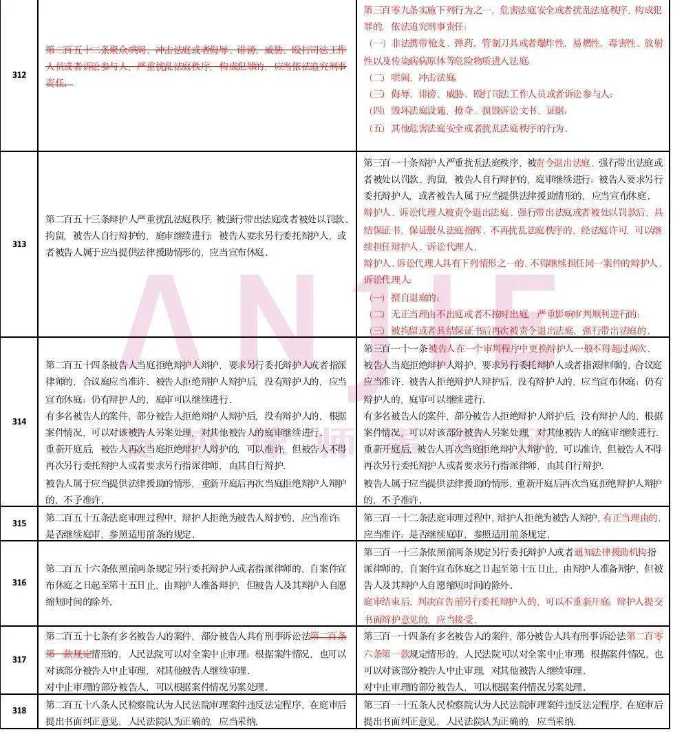 新澳2025最精准正最精准,全面释义与解答落实