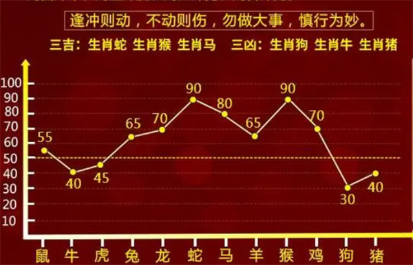 管家一肖一码100准免费资料,全面释义、与落实解答