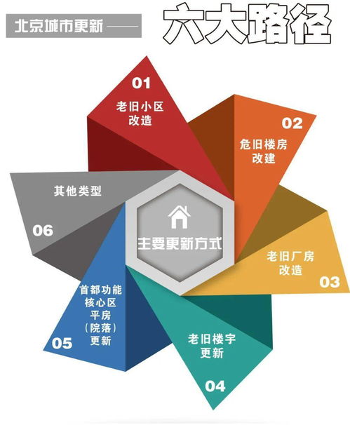 2025新澳门天天精准免费大全,详细解答、解释与落实