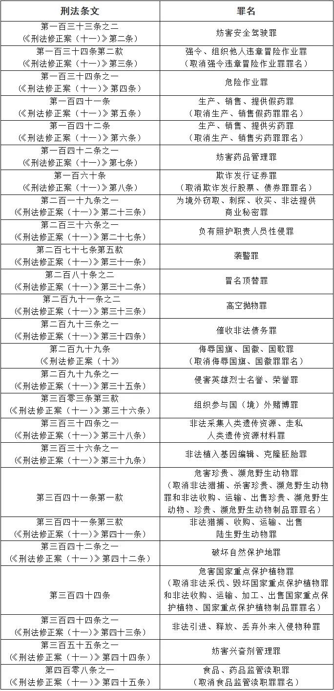 澳门一肖一码一特一中是合法的吗？详解释义、解释落实