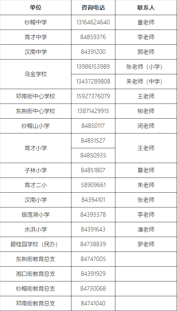 香港和澳门和香港2025精准免费资料查询详解释义、解释落实