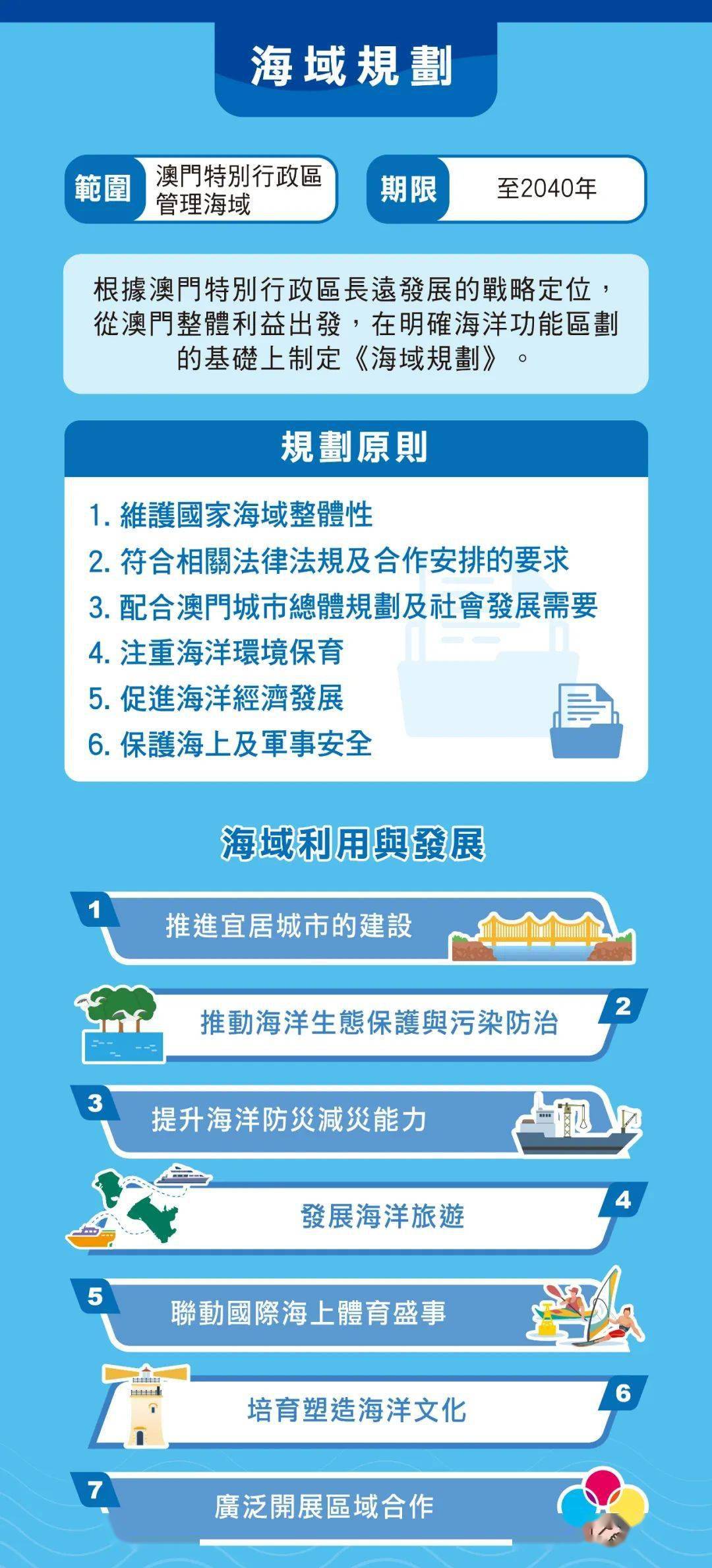 2025新澳门和香港精准正版免费的警惕虚假宣传、全面释义与解释落实