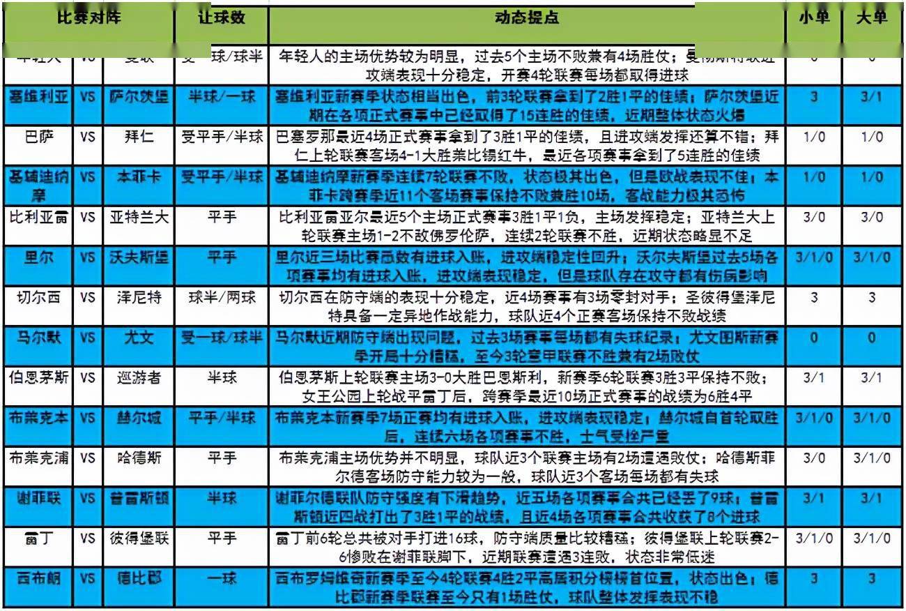 今晚澳门必开一肖一特详解释义、解释落实