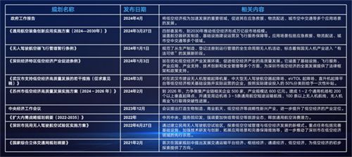 2025精准资料免费大全的警惕虚假宣传、全面释义与解释落实