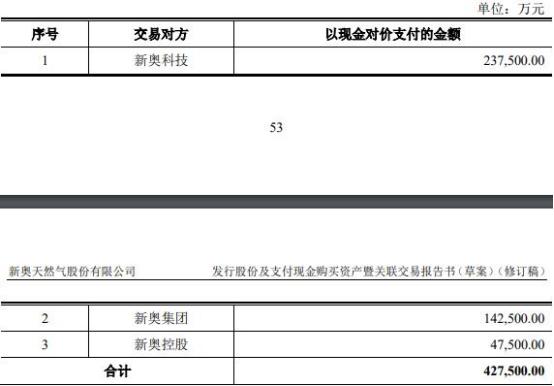 新奥2025资料大全最新版本详解释义、解释落实