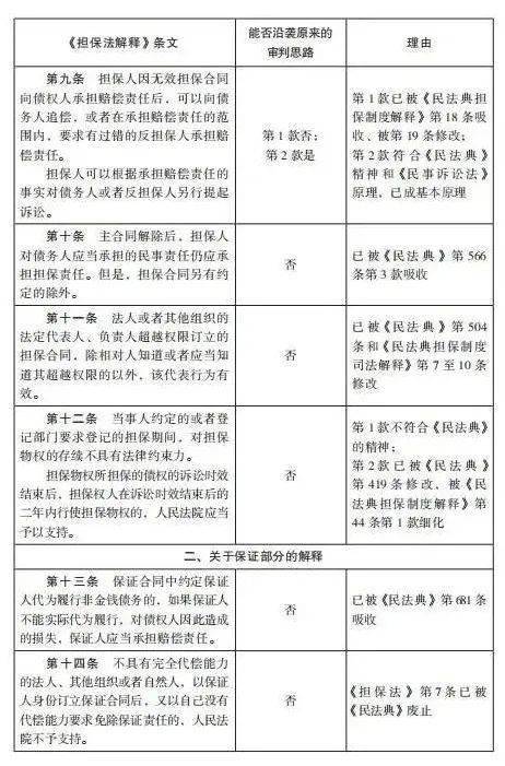 澳门一码一肖一特一中是合法的吗详解释义、解释落实